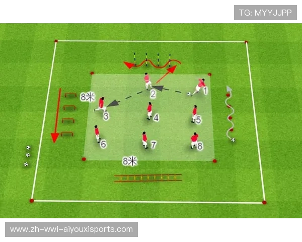 足球训练中的反应速度与爆发力训练方法