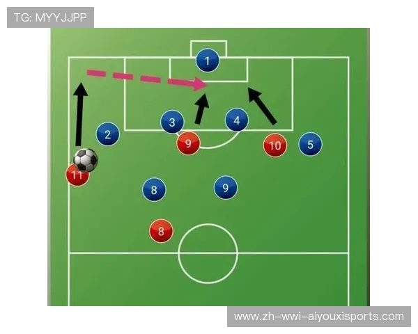 足球运动员的比赛状态调整与恢复策略